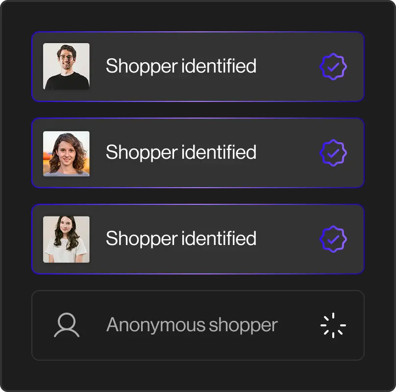 Identified shopper